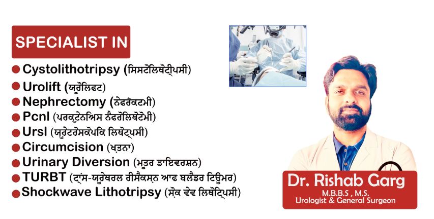 Dr. RISHAB GARG 