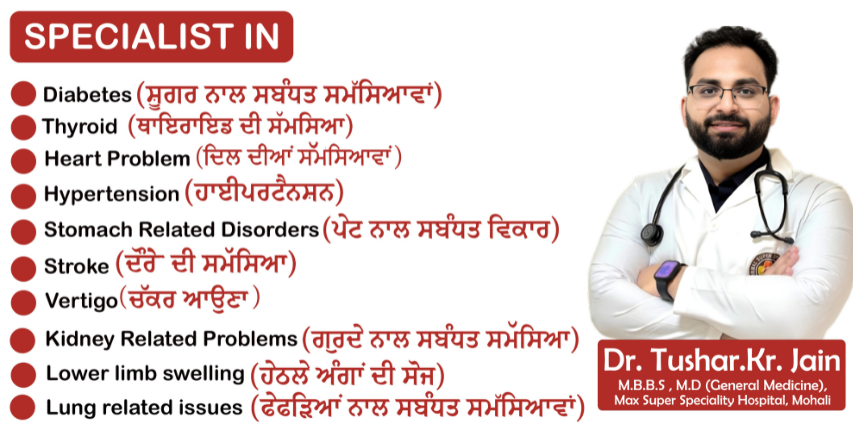 Dr. Tushar Kumar Jain 